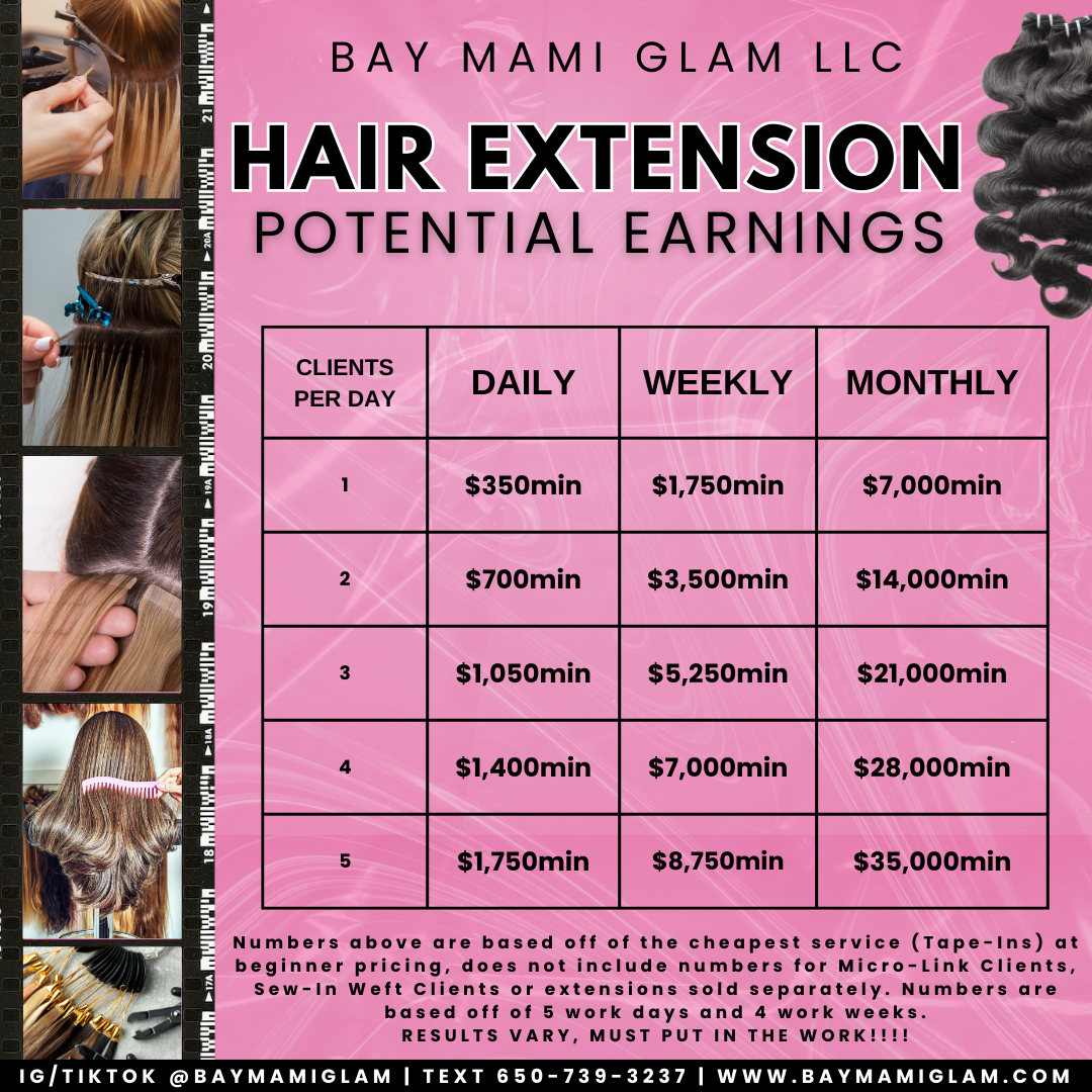 HAIR EXTENSION COURSE - 3 METHODS